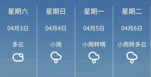 祭祀适宜时辰与操作指南