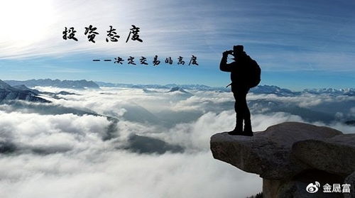 行业差异化择日提议