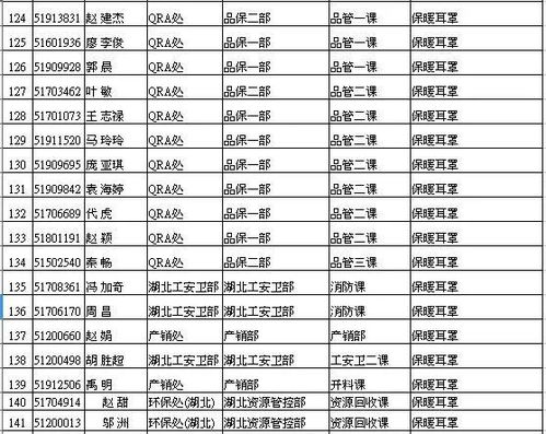 2. 初十（公历：2025年5月7日）