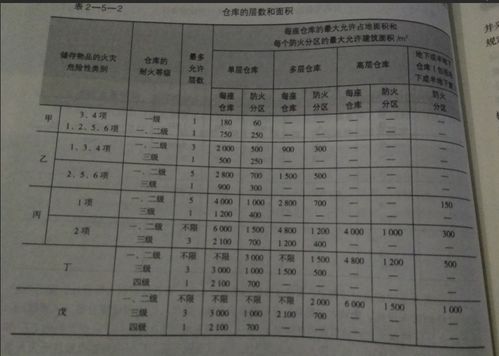 如何通过直观断法比较生辰八字？