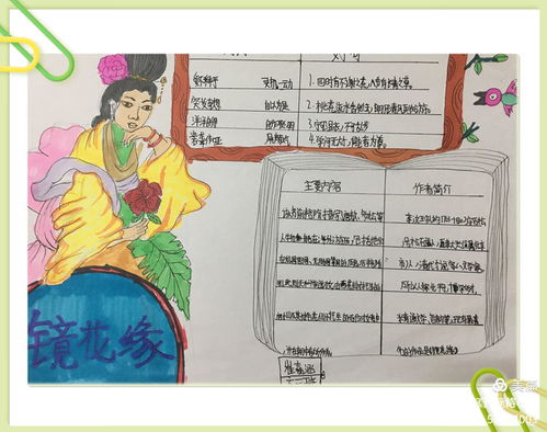 如何根据五行为谢姓女宝宝起名