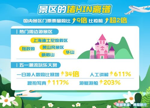 漳河大冒险：花式被坑指南2026版