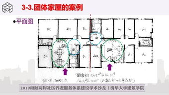 二、  空间范围功能规划与设施配置的逻辑