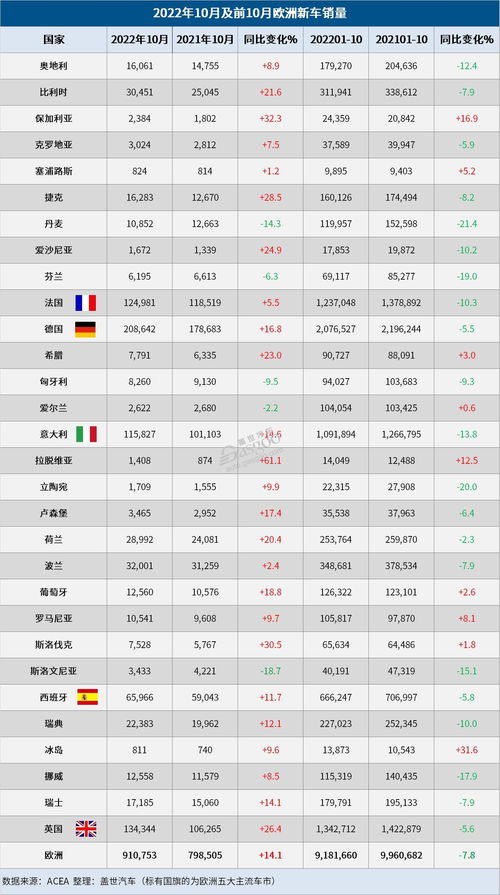 2026年12月买新车最佳吉日是哪一天？