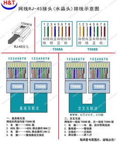 三、 风水学视角下的网络布局哲学