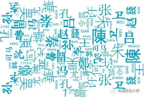 2.2 五行属水类名字