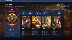 （三）先人超度——个体救拔式仪式