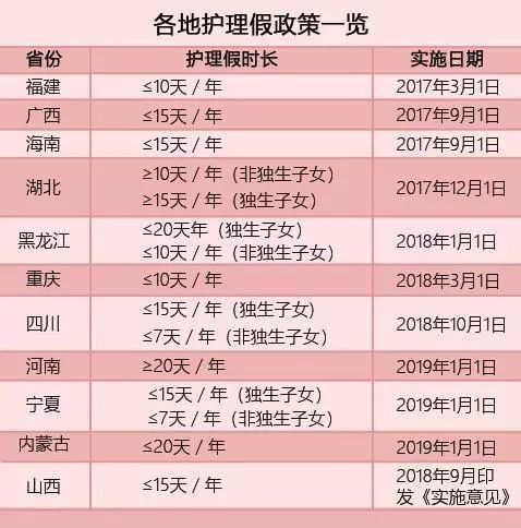 仪式现场氛围及附属活动记录
