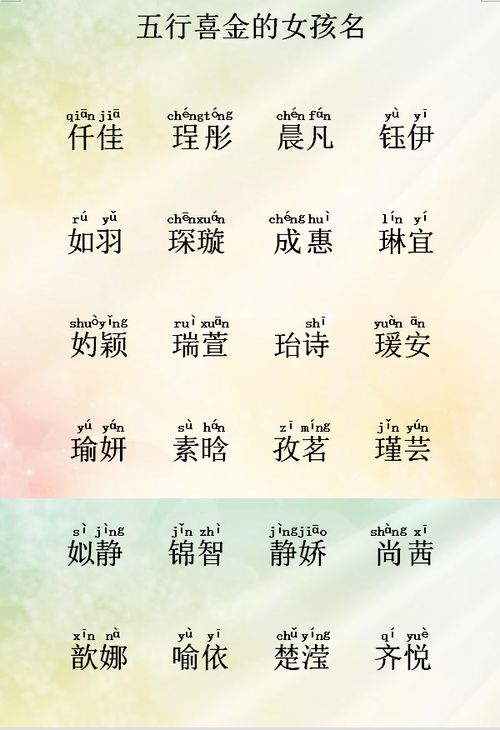 包姓女孩五行缺金取名原则