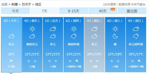 最近下雨日期查询吉凶，今日下雨三大预兆是什么？