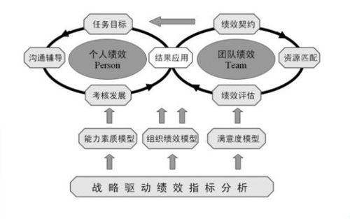 1.2 判定依据的系统化阐释