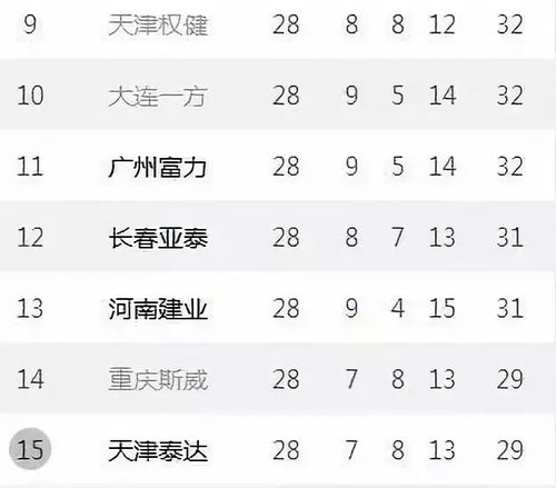 三、 基督教信仰的反思：挑战迷信观念