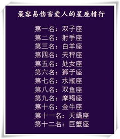 哪些星座男在爱情中梗容易受到伤害？