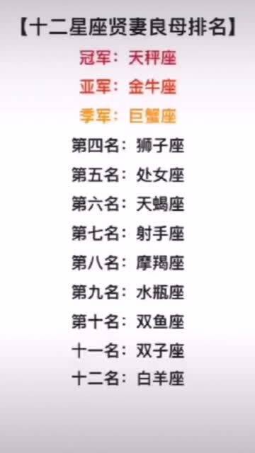 ：星座与风水视角下的女性群体魅力与家庭生活责任