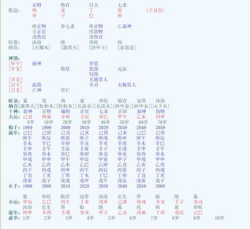 李双林八字命理案例中，这个人的命运走向真的只是胡说八道吗？