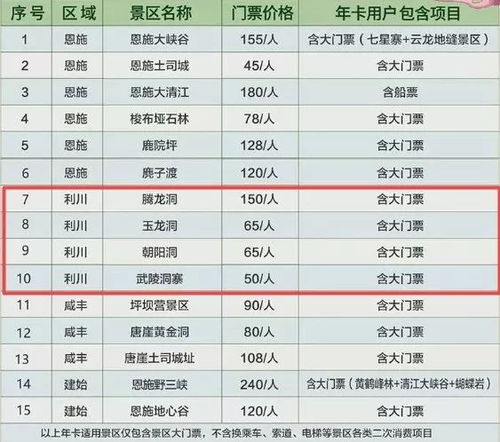 恩施到襄樊的旅游专车优惠票价大揭秘！不堪后悔一辈子！