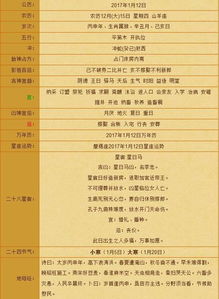 明天黄历上宜做什么事情，绿色和红色纸分别代表什么吉事？