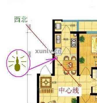 风水摆件的吉凶效应与纠偏策略