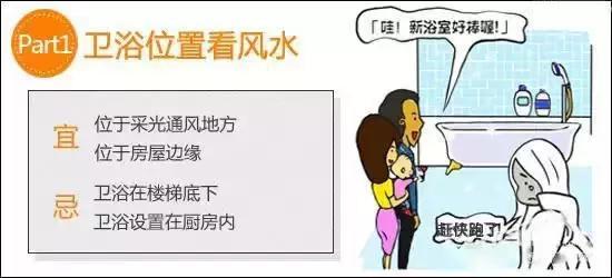 风水不佳之地居住真的会让人不幸患癌而不愈吗？