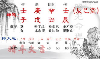 3．案例演绎：乾造实例解析