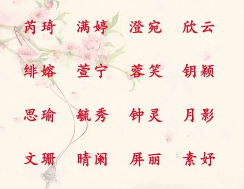 起名先知：龙年女孩名字的“香”字