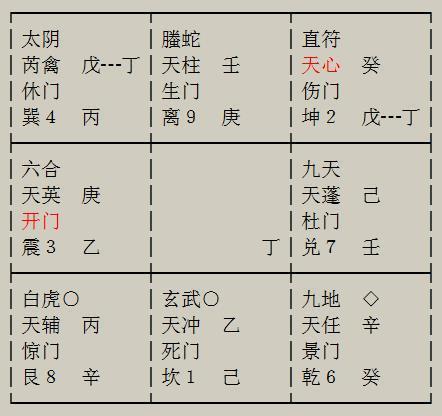 三、案例解析：西北方向持续发展潜力剖析
