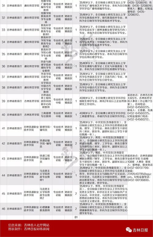 2026年10月白事吉日具体日期是哪一天？