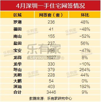 2025年10月房屋过户，有哪些吉日适合进行交易呢？