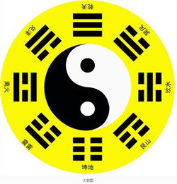 阴阳吉凶如何解释，阴阳的含义是什么？