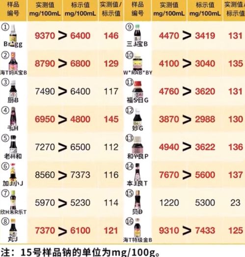 2026年农历1月出生宝宝吉日有哪些？