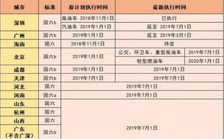 黄历时间结构及其对订婚仪式的影响