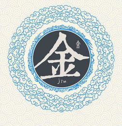 金姓和徐姓男孩起名宜用字
