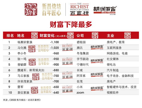 起名注意事项 (认真阅读！)