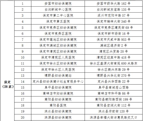 如何免费查询公司名字的小豆名字吉凶大全？