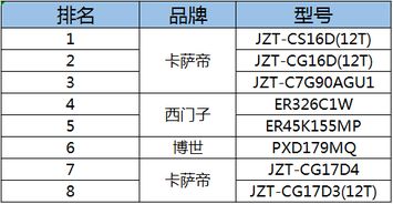 2026年2月有哪些吉日适合打灶？