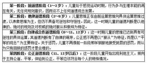 人体潜能的理论基础——从宗教信仰到科学研究的跨越解读