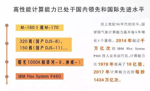 二、  现代风水学角度对“打春”吉日的解读