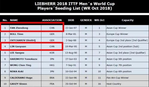 2026年运势测算免费抽签，如何看近日运势？