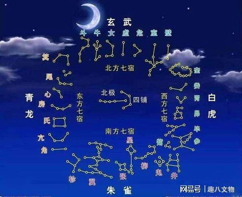 婚姻关系的至关重要性及潜在倾向