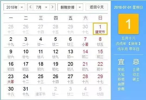 (2) 行业专属吉日分布