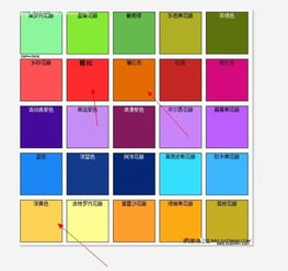 五行颜色的象征意义与服饰搭配指南