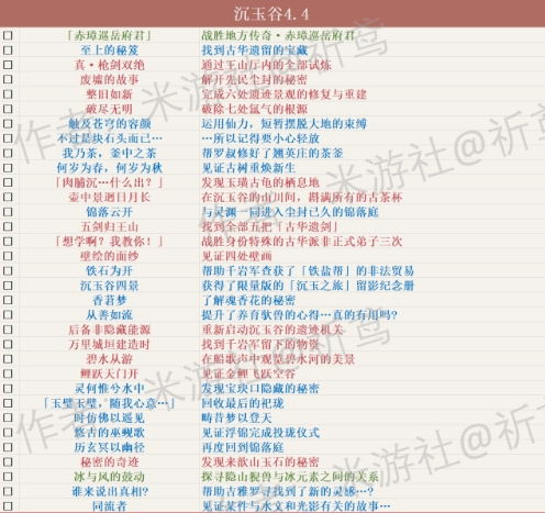 关于物量选择：适量原则的重要性