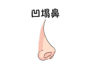 印堂相理不佳之常见特征的系统性分析