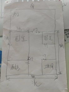 清华大学九宫格风水学，风水九宫图解具体如何应用？