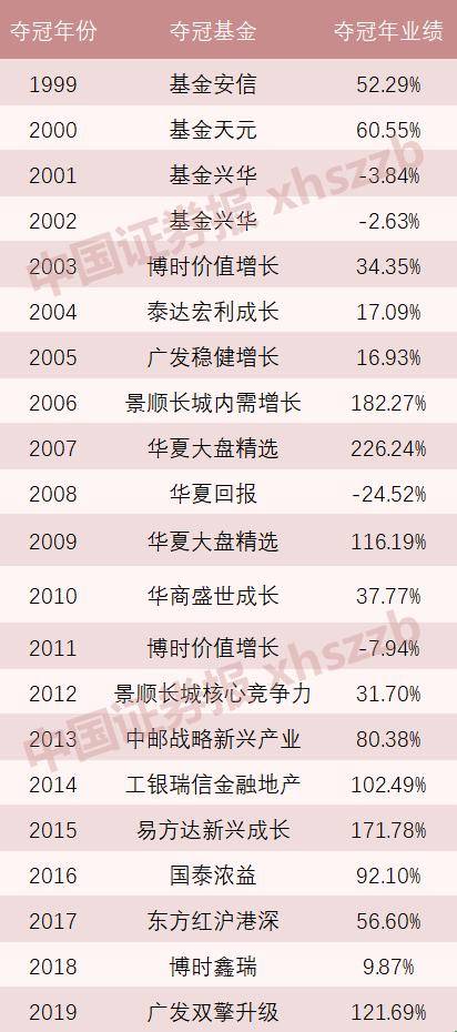 2025年庚子年十月初十辰时的择吉意义