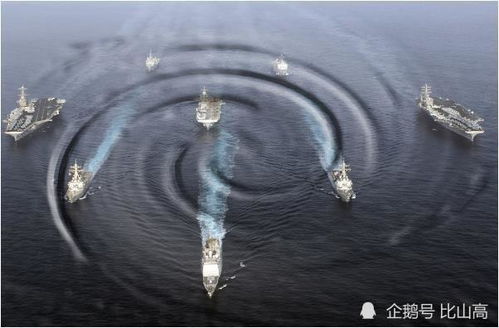 船锚梦の终极奥义大揭秘