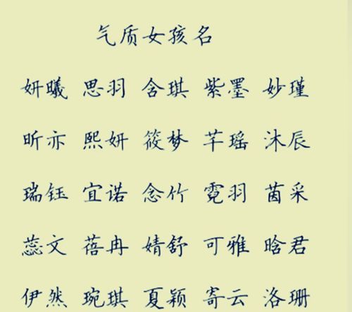 1）把情绪写进名字里