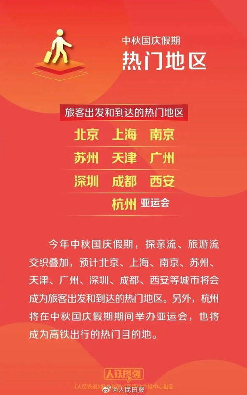 残障人士的 “免费