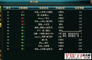 有没有霸气十足的公会名字大全推荐？