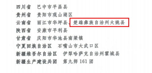 创新表达， 彰显个性